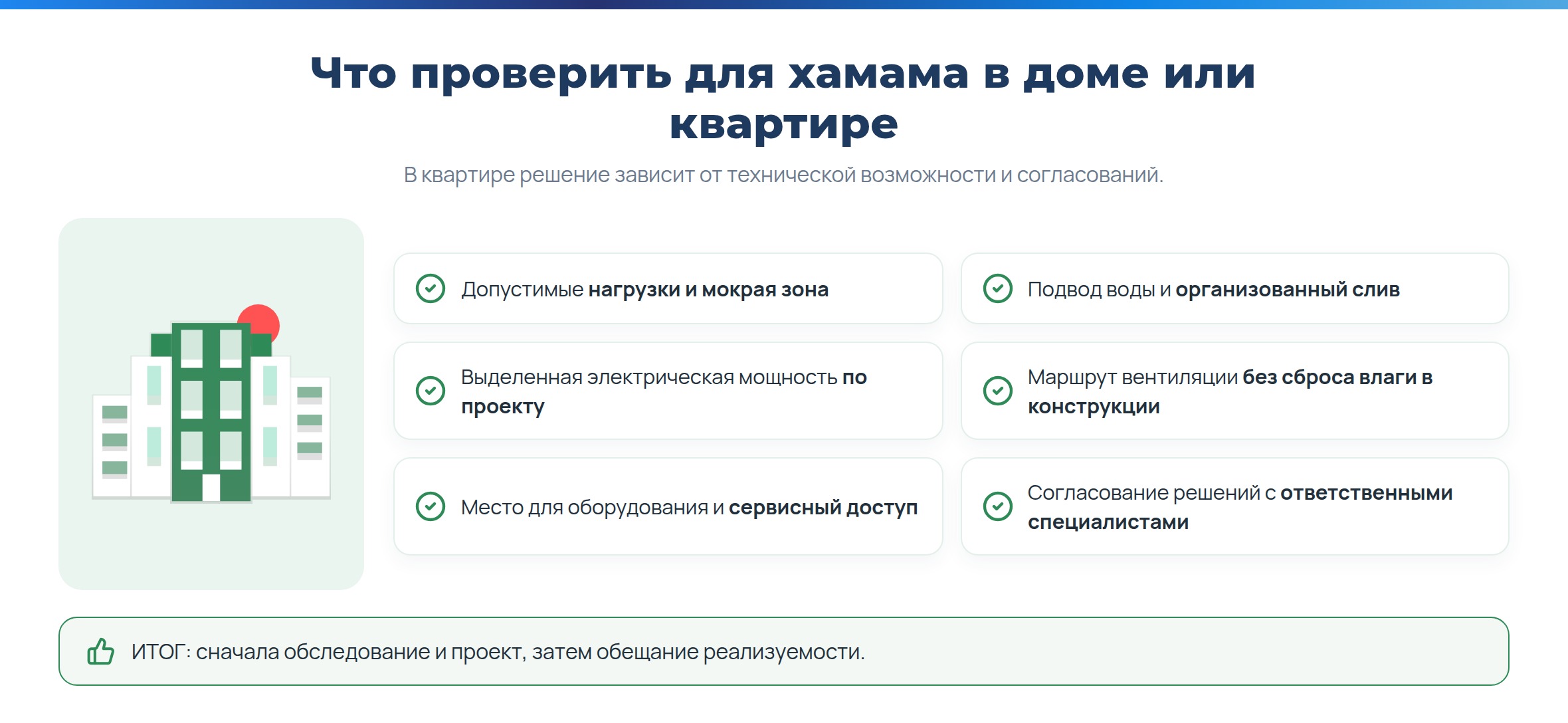 «IdeaSPA» - Как построить хамам в частном доме или квартире?