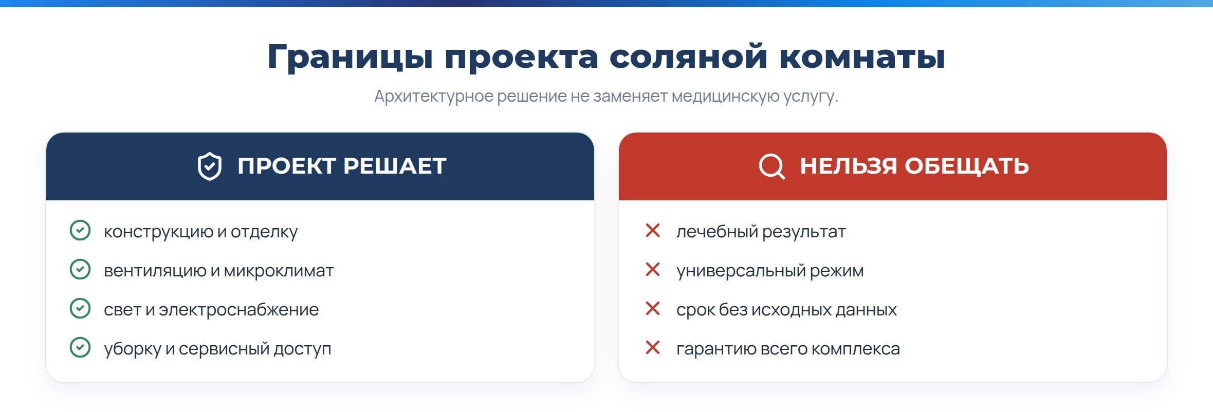 «IdeaSPA» - Строительство соляной комнаты под ключ: проект, отделка и эксплуатация